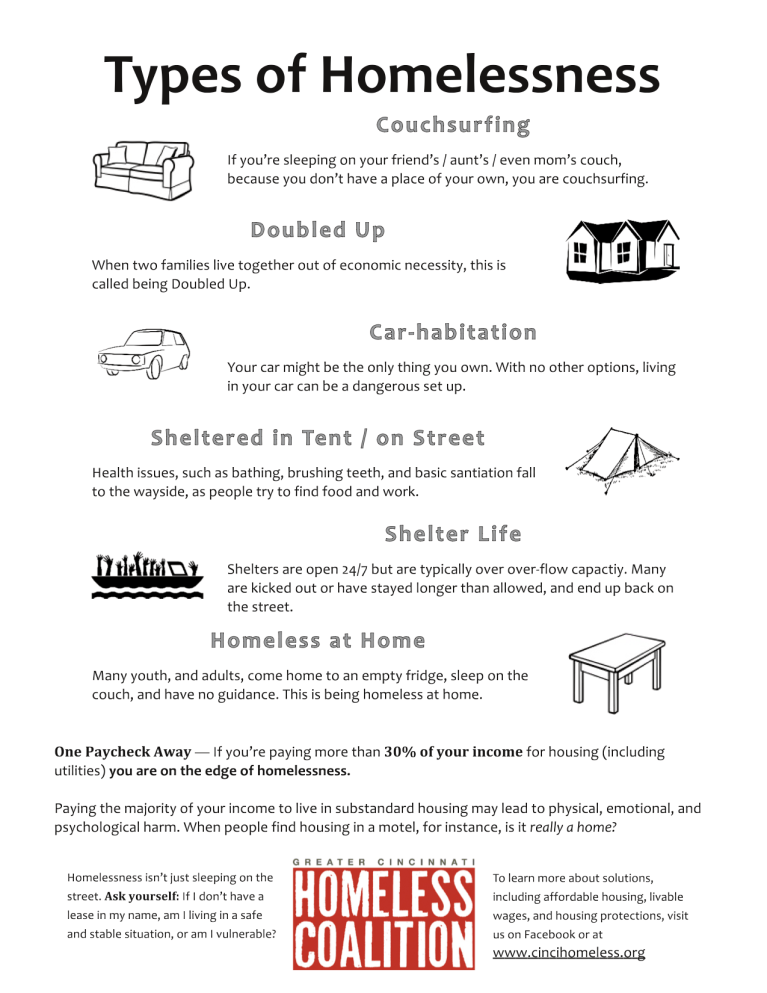 Virtual Educational Resources – Greater Cincinnati Homeless Coalition
